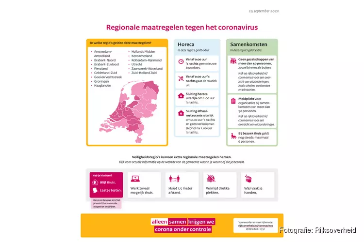 Meer regio’s met maatregelen om het coronavirus in te dammen